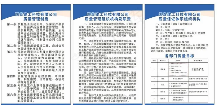 质量管理制度图片cdr矢量模版下载