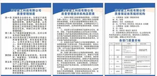 质量管理制度图片