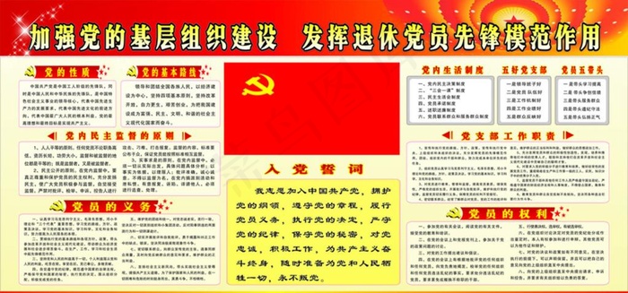 党员的权利和义务图片cdr矢量模版下载