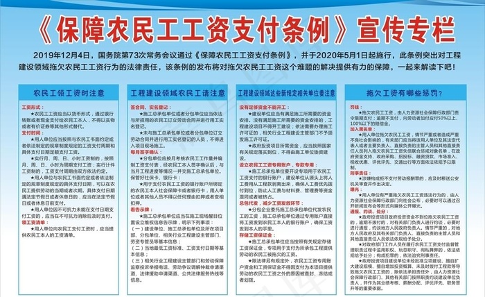 保障农民工工资支付条例图片cdr矢量模版下载