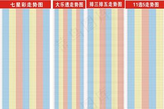 体彩走势图灯箱片图片