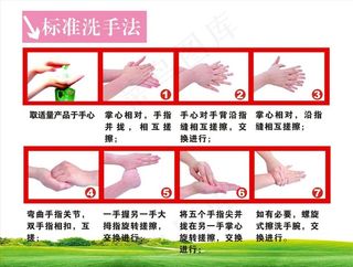 7步洗手法图片