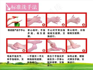 7步洗手法图片