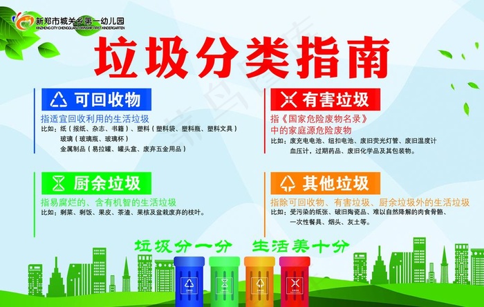 垃圾分类指南图片(4724X3148(DPI:100))psd模版下载