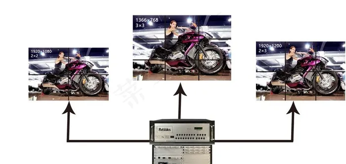 多屏组管理示意图图片psd模版下载