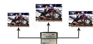 多屏组管理示意图图片