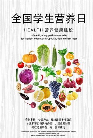 营养图片
