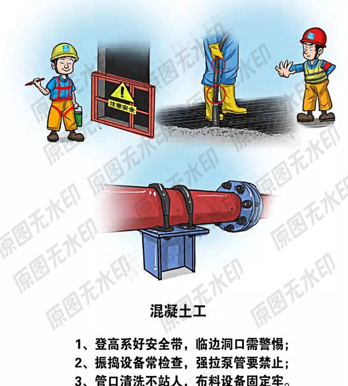 安全生产各类操作员卡通一混凝土图片psd模版下载