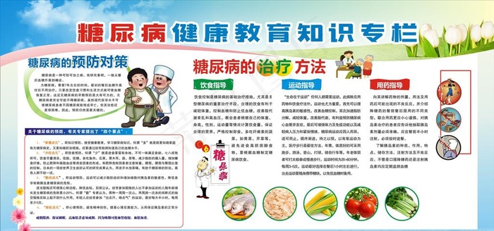糖尿病健康教育图片