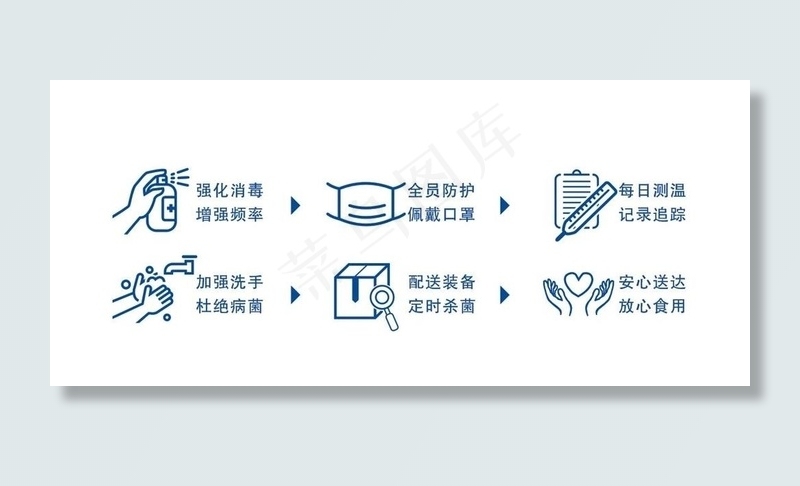 防疫小标识图片cdr矢量模版下载