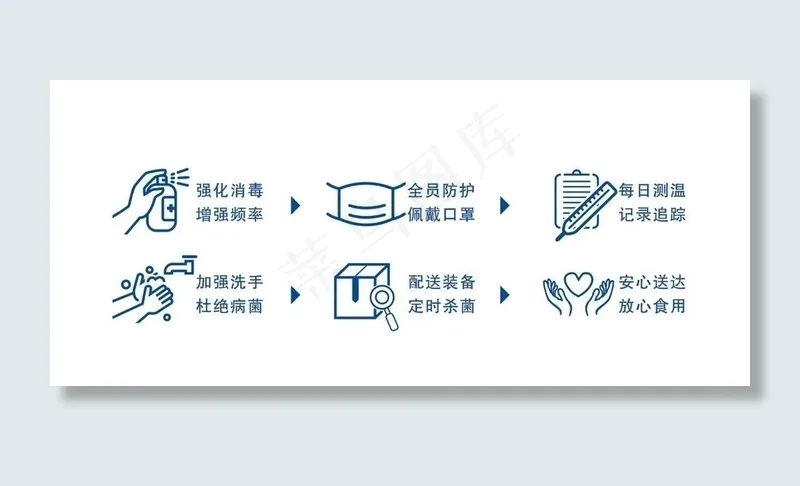 防疫小标识图片cdr矢量模版下载