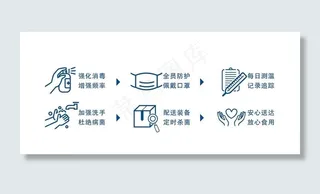 防疫小标识图片