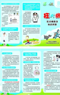 狂犬病防治图片