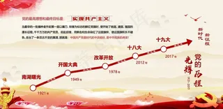 党的光辉历程图片