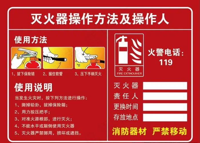灭火器使用标识图片ai矢量模版下载
