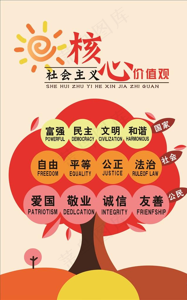 公益广告*核心价值观图片cdr矢量模版下载