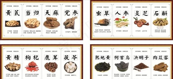 传统中药材灯箱图片(210X297)cdr矢量模版下载