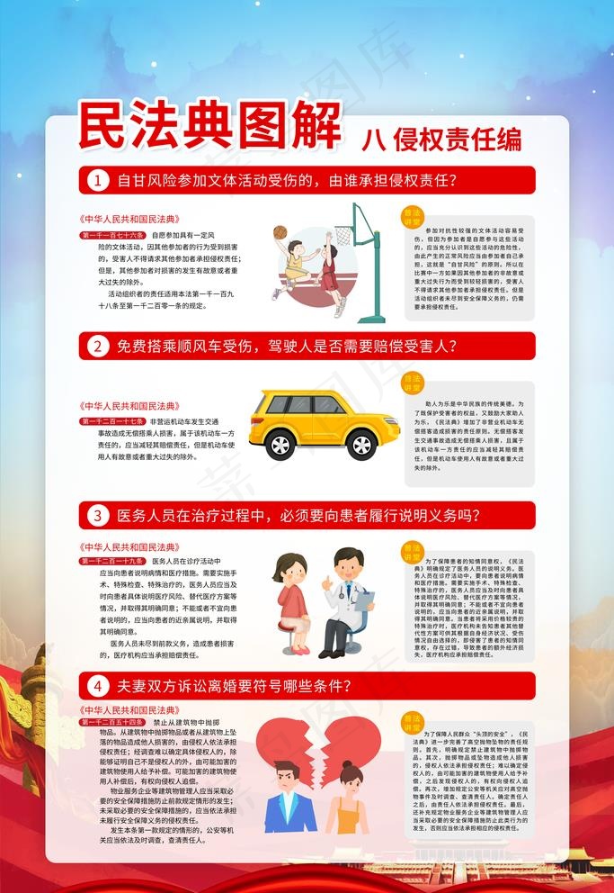 民法典解读图片(3543X5315(DPI:150))psd模版下载