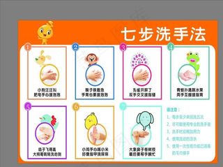 七步洗手图片