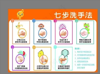 七步洗手图片