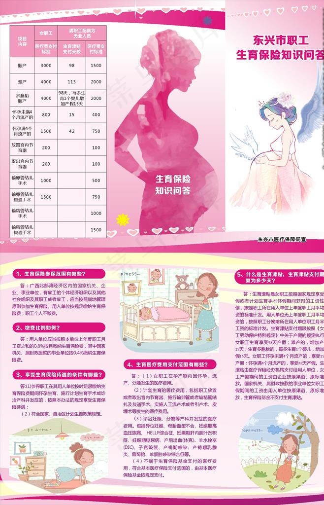 生育保险知识问答三折页图片cdr矢量模版下载