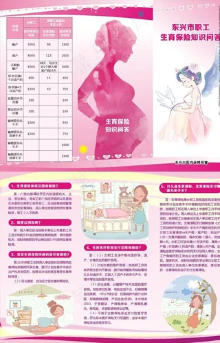 生育保险知识问答三折页图片