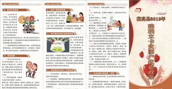扶贫政策四折页图片(210X297)cdr矢量模版下载