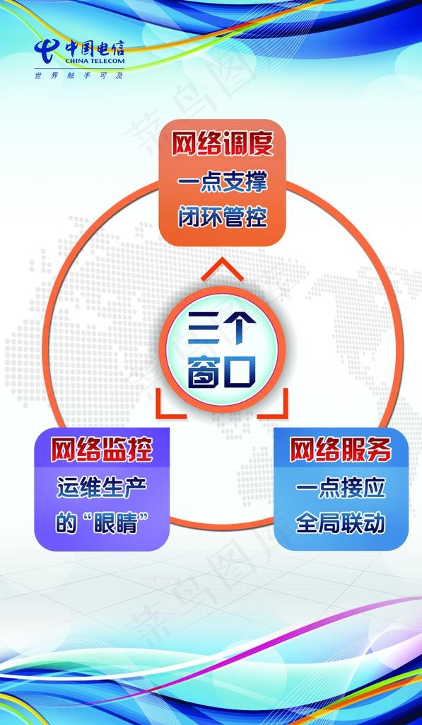 电信海报图片(6090X9921(DPI:70))psd模版下载