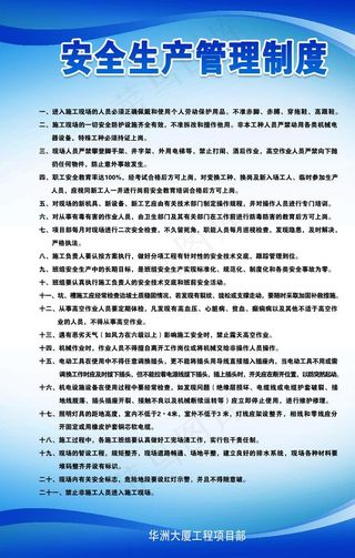 安全生产管理制度图片