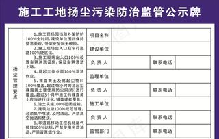 施工工地扬尘污染防治监管公示牌图片