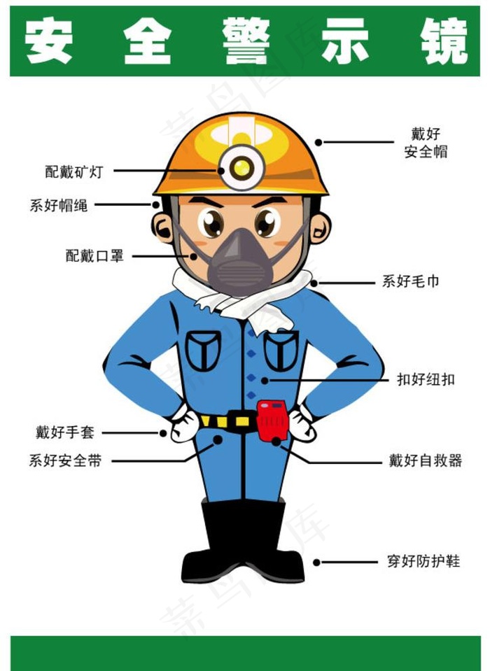 工地上的安全标识图片ai矢量模版下载