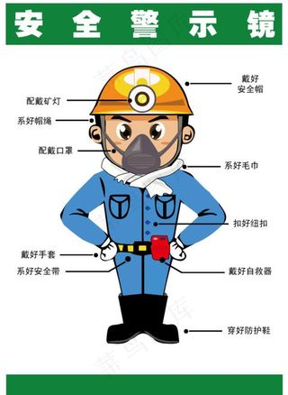 工地上的安全标识图片