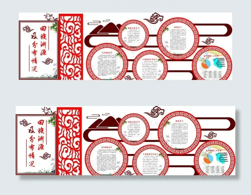 回族渊源分布情况形象墙企业文化图片cdr矢量模版下载