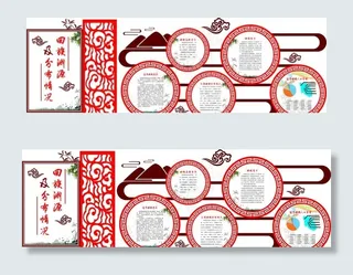 回族渊源分布情况形象墙企业文化图片