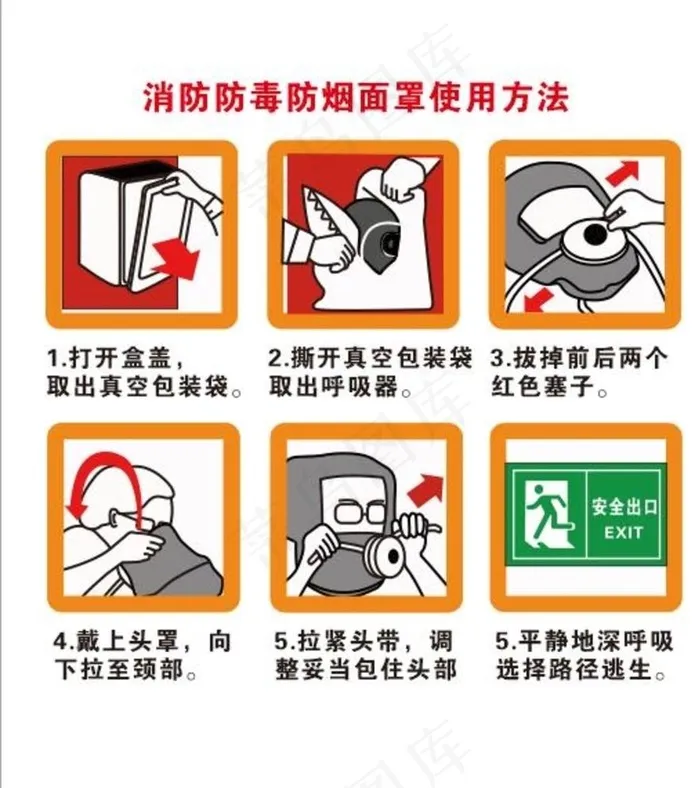消防防毒防烟面罩使用方法图片cdr矢量模版下载