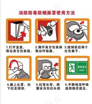 消防防毒防烟面罩使用方法图片