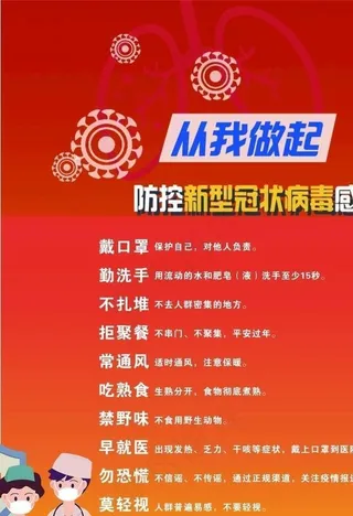 防控新型冠状病毒感染要做到图片