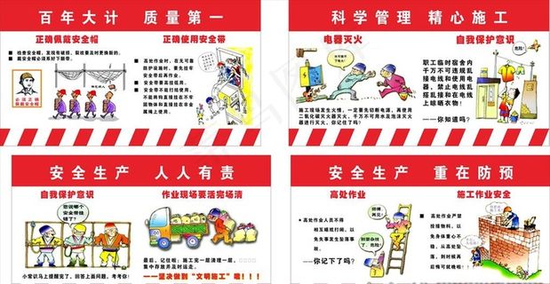 建筑工地  安全挂图 安全生产图片