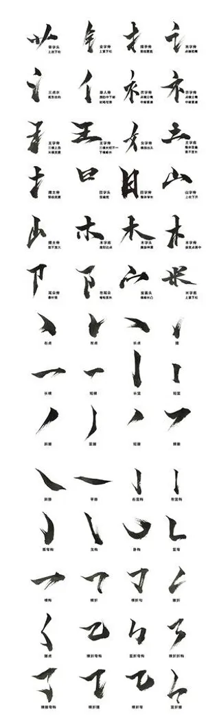 毛笔字比划图片