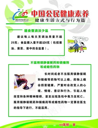 中国公民健康素养图片