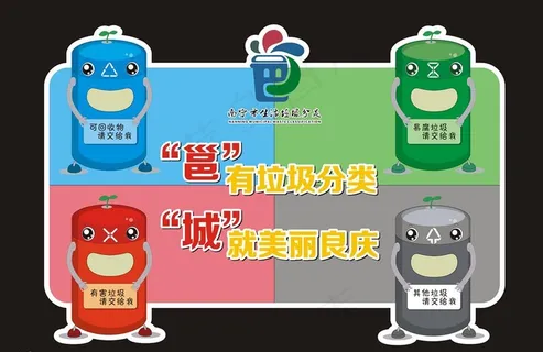 垃圾分类卡通造型设计图片 垃圾分类卡通造型设计图片