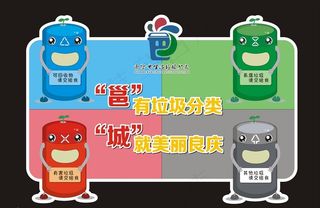 垃圾分类卡通造型设计图片