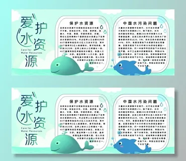 节约用水展板图片