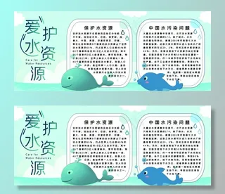 节约用水展板图片