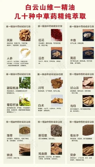 白云山维一植物精油图片
