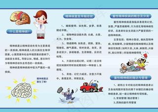 精神病健康常识折页反面图片