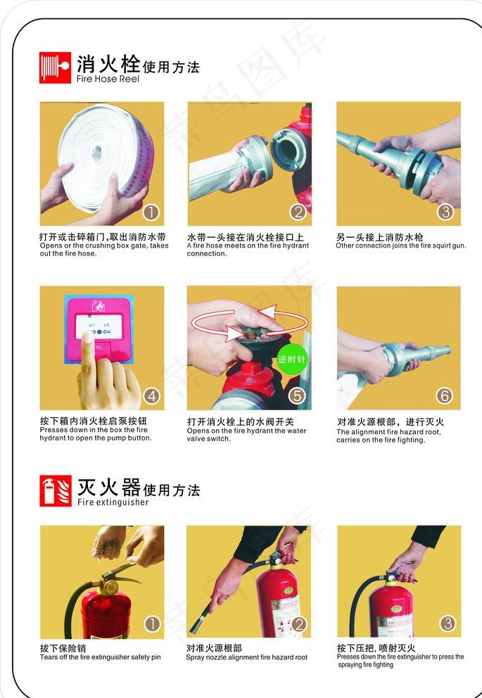消火栓灭火器使用方法图片cdr矢量模版下载