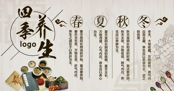 四季养生图片
