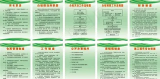 白蚁防治制度图片