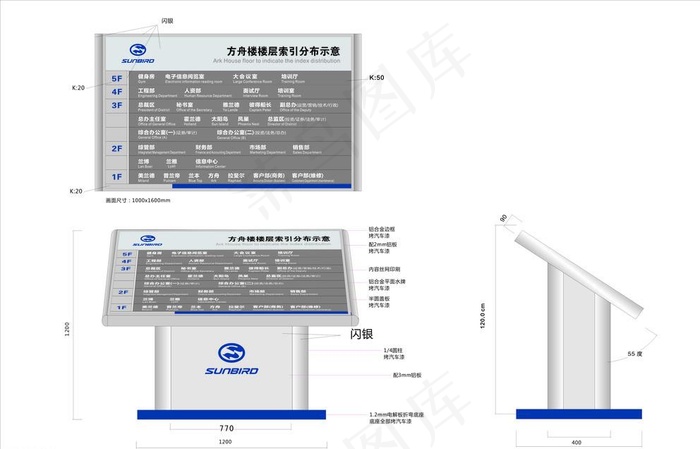 导视图图片cdr矢量模版下载